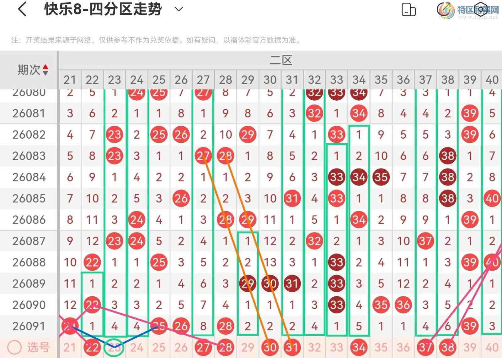 [����8] 26092�ڣ����ְ˵�26092�ڻ������Ʒ���894 / ����:��˿˿�� / ����ID:1241788