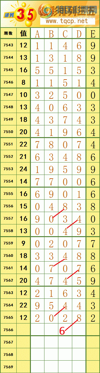 [������] 26092�ڣ�ͼ������ο�547 / ����:����fG68954 / ����ID:1241836