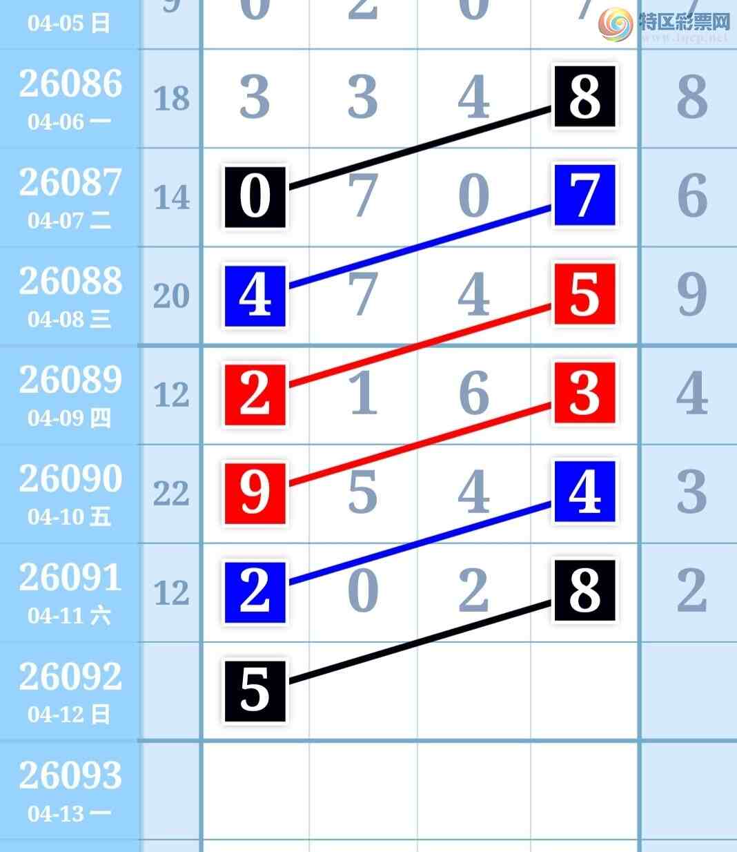 [������] 26092�ڣ��ײ��延���ޱ��£����ڻ��ᣡ������ͼ�桿808 / ����:ͷΧ��+�� / ����ID:1241324