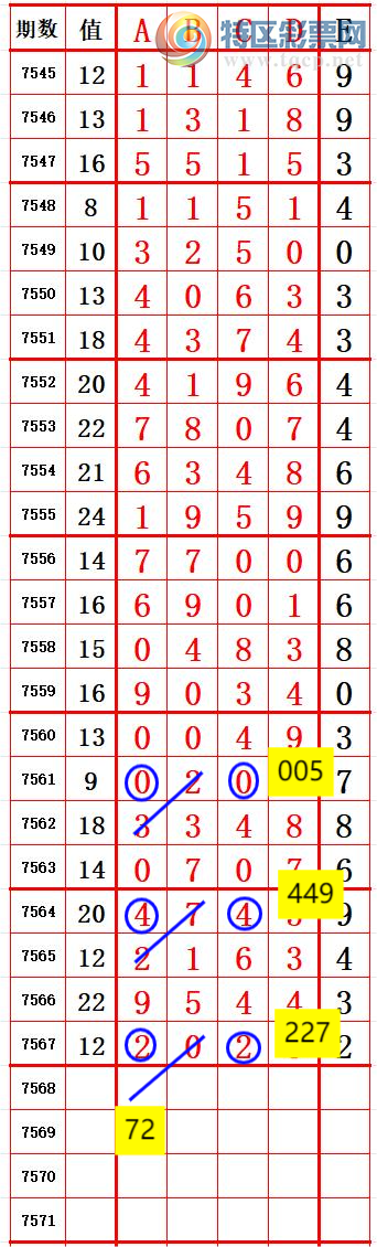 [������] 26093�ڣ�������271������ͷ7 ׼��ͼ�桿533 / ����:����666 / ����ID:1241844