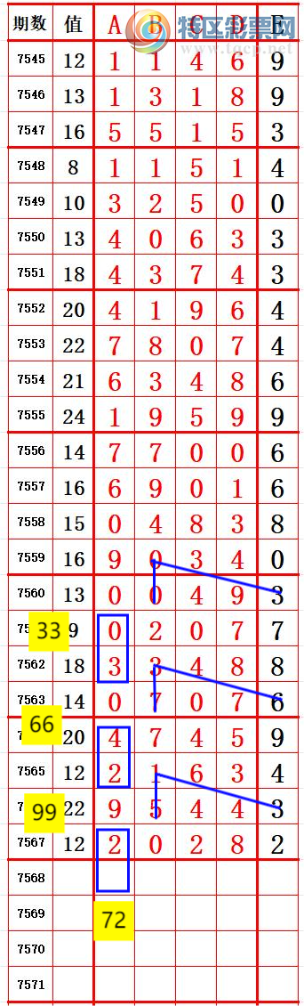 [������] 26093�ڣ�������271������ͷ7 ׼��ͼ�桿573 / ����:����666 / ����ID:1241844