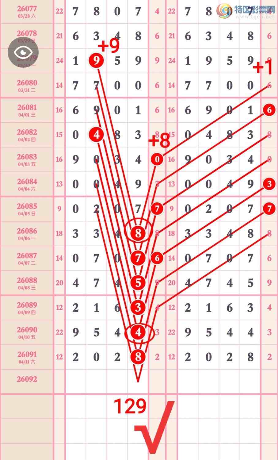 [������] 26093�ڣ�������7X12����һ���ġ�ͼ�桿607 / ����:��5ר�� / ����ID:1241847