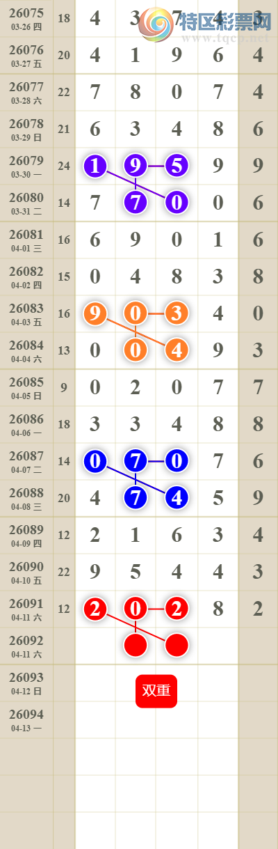 [������] 26093�ڣ���������ն�λ������������2������������16��������ͼ�桿420 / ����:������� / ����ID:1241854