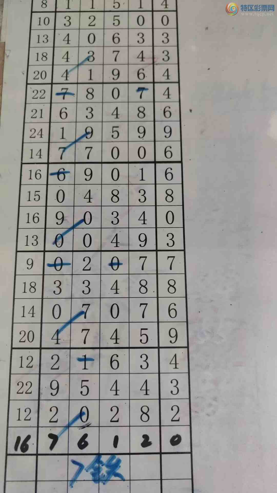 [������] 26093�ڣ���עһע��Ʒ ��ͼ�桿923 / ����:��עһע / ����ID:1241918