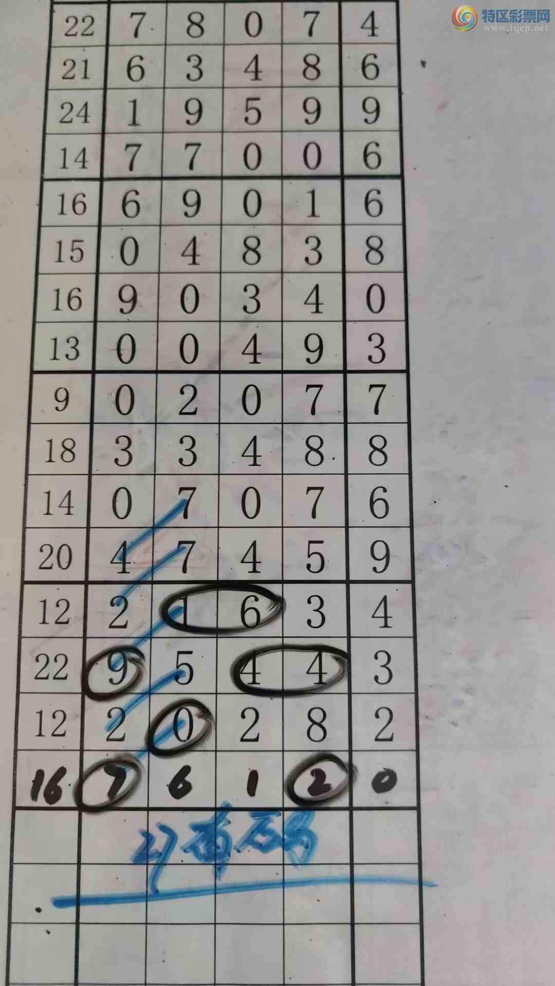 [������] 26093�ڣ���עһע��Ʒ ��ͼ�桿494 / ����:��עһע / ����ID:1241918