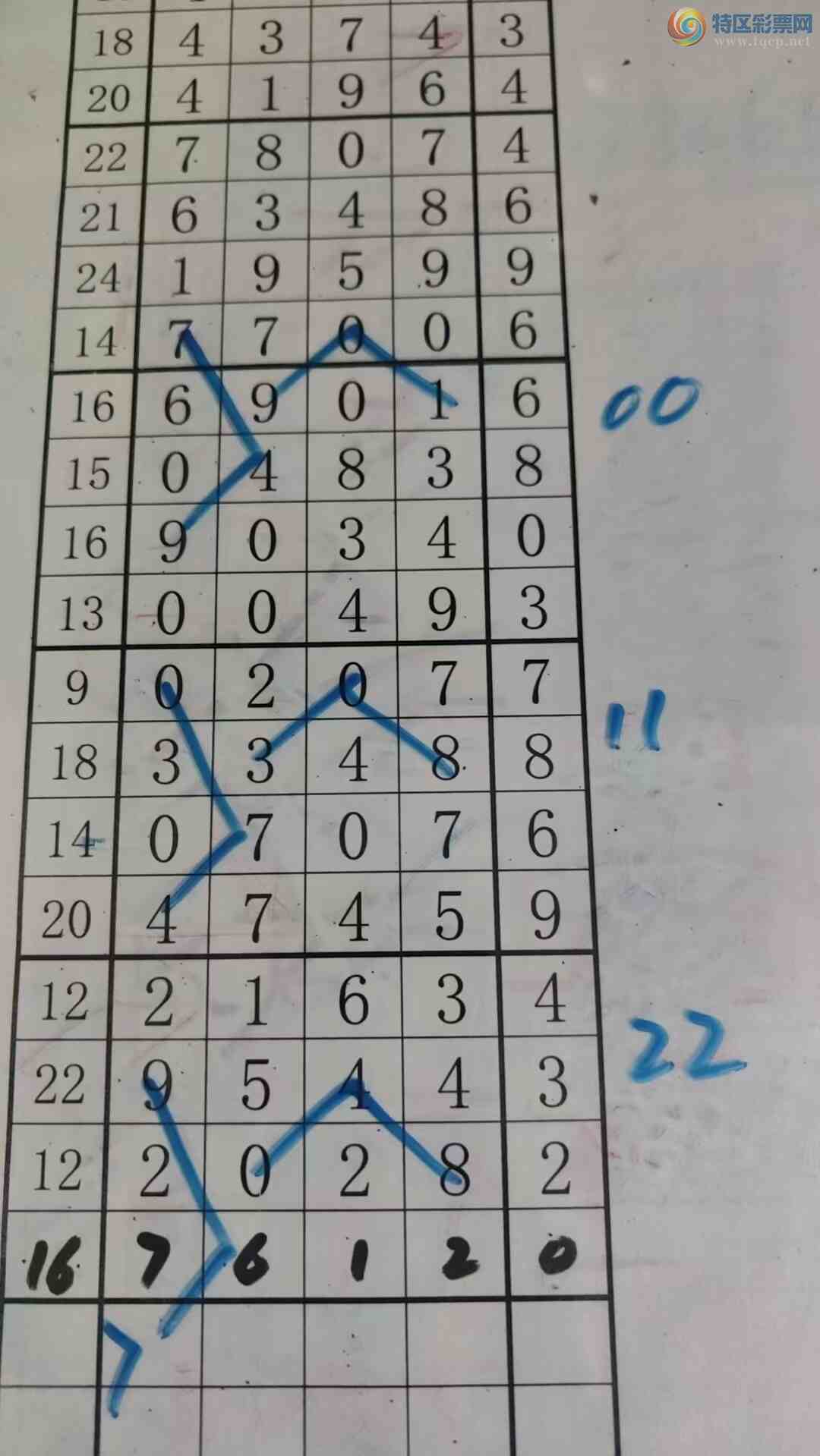 [������] 26093�ڣ���עһע��Ʒ ��ͼ�桿168 / ����:��עһע / ����ID:1241918