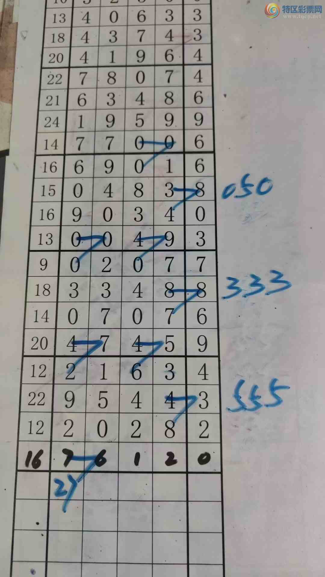 [������] 26093�ڣ���עһע��Ʒ ��ͼ�桿193 / ����:��עһע / ����ID:1241918