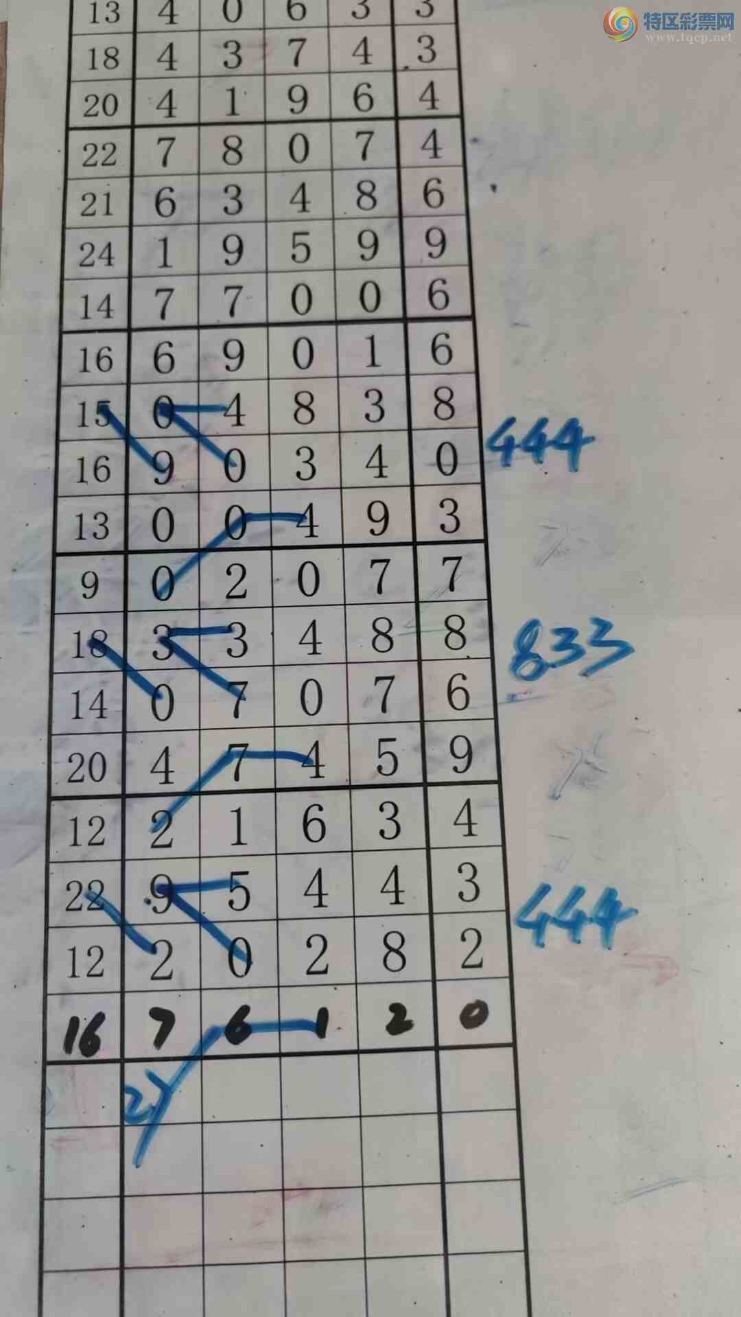 [������] 26093�ڣ���עһע��Ʒ ��ͼ�桿220 / ����:��עһע / ����ID:1241918