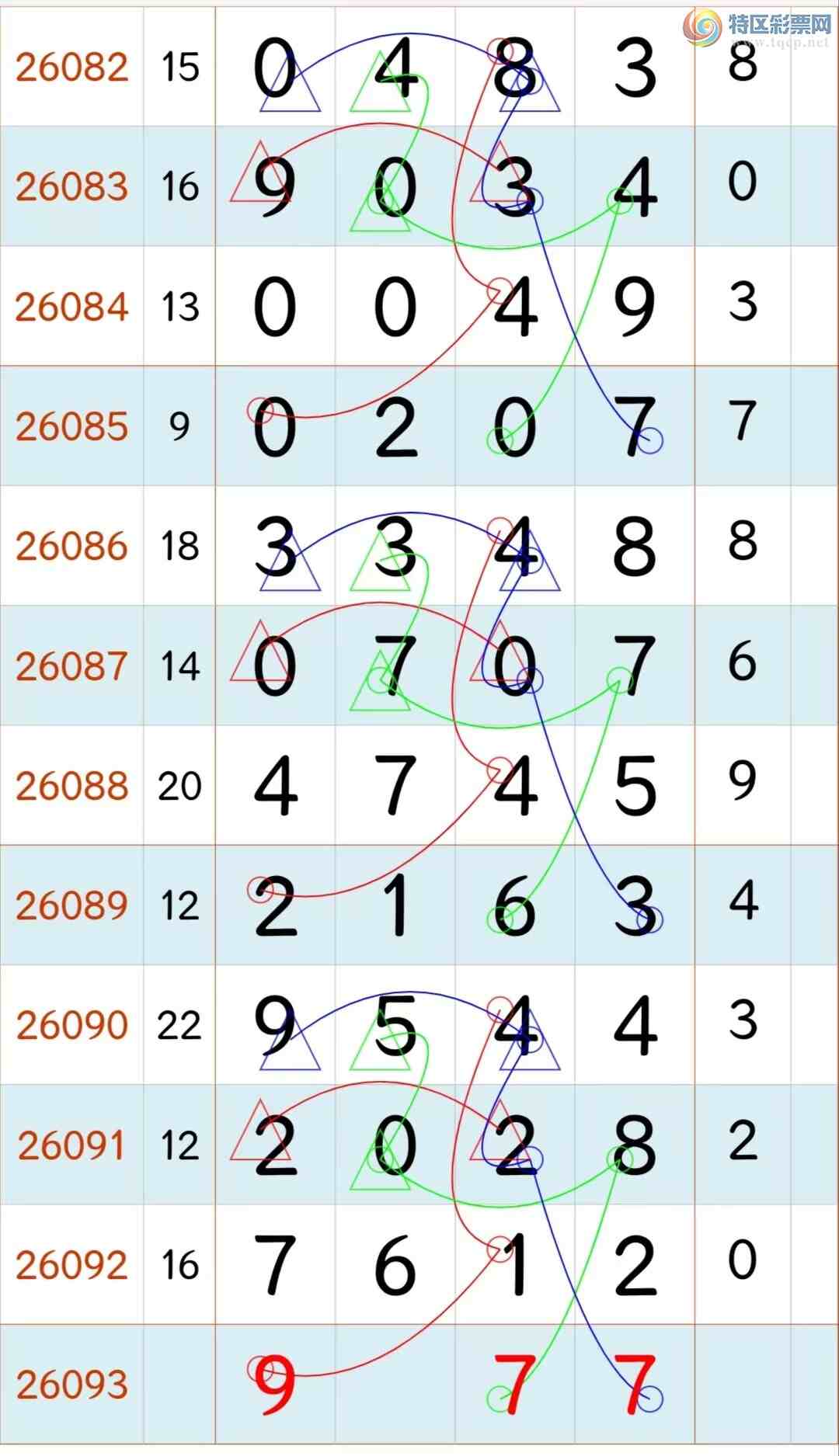 [������] 26093�ڣ� �ο� β 6295 ��3269 ��ͼ�桿429 / ����:ʥ������ / ����ID:1241936