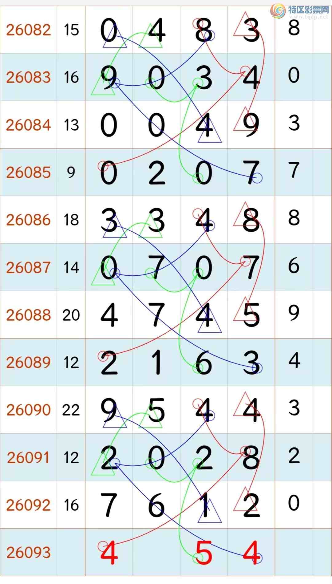 [������] 26093�ڣ� �ο����� ��λ 3269 ͷ810 ��ͼ�桿534 / ����:���϶���. / ����ID:1241938