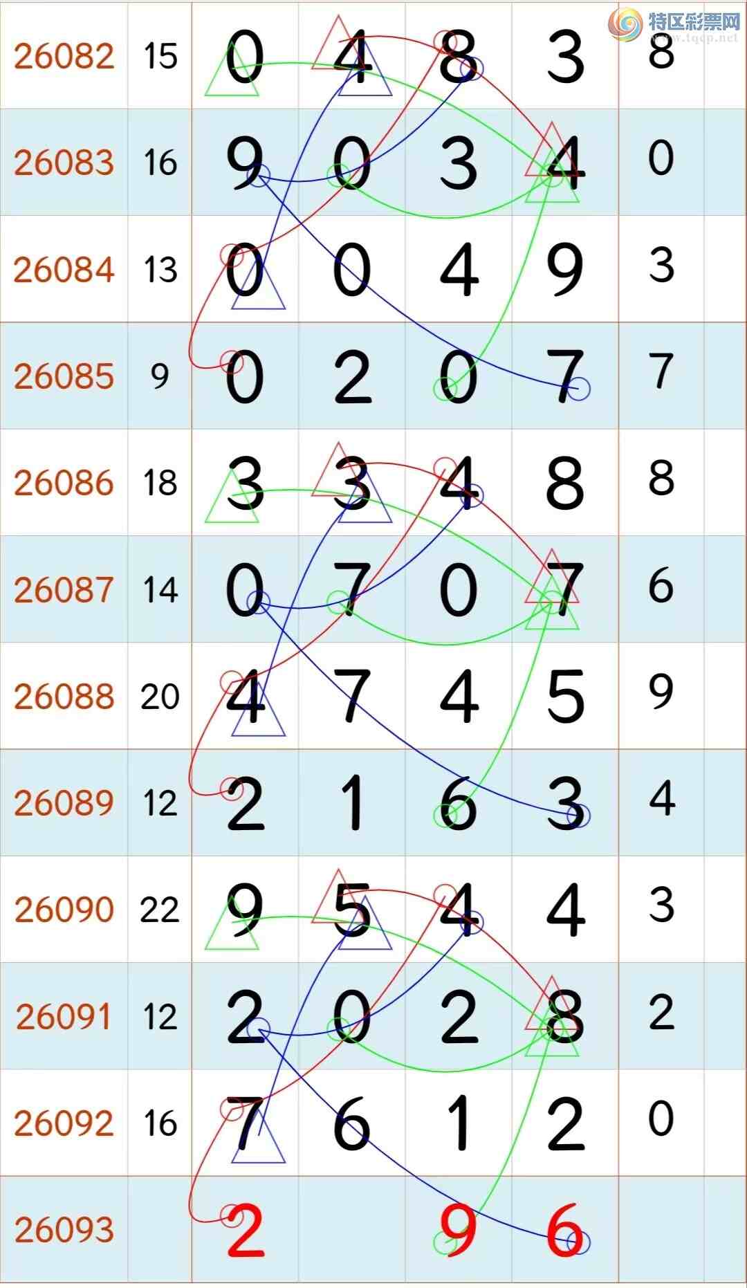 [������] 26093�ڣ� �ο����� ��λ 3269 ͷ810 ��ͼ�桿618 / ����:���϶���. / ����ID:1241938