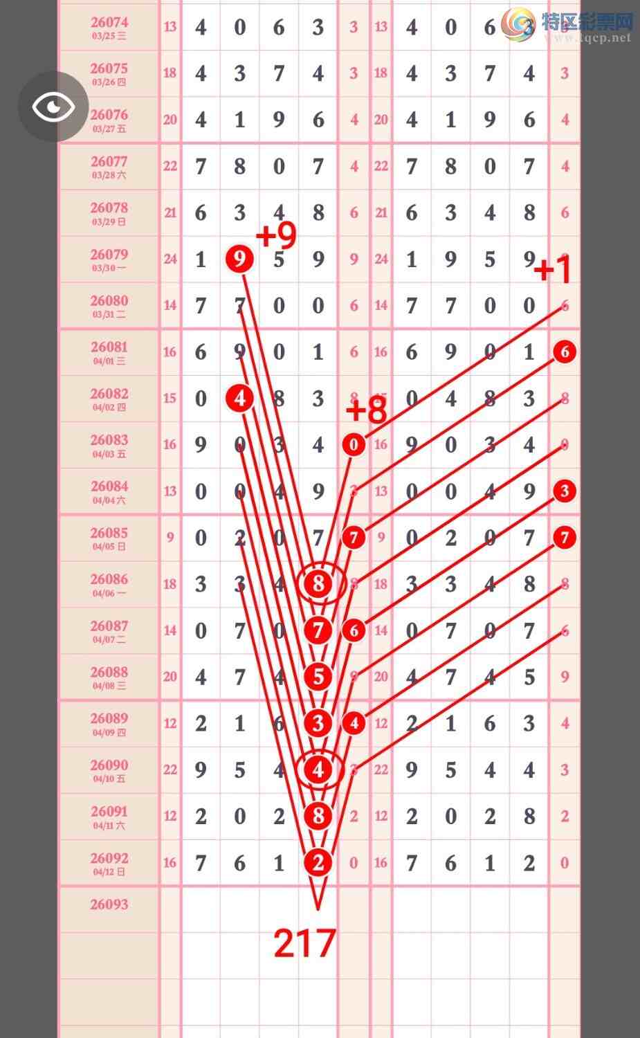 [������] 26093�ڣ�������7X12����һ���ġ�ͼ�桿607 / ����:��5ר�� / ����ID:1241847