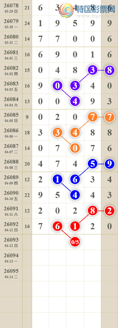 [������] 26093�ڣ���������ն�λ������������2������������16��������ͼ�桿377 / ����:������� / ����ID:1241854