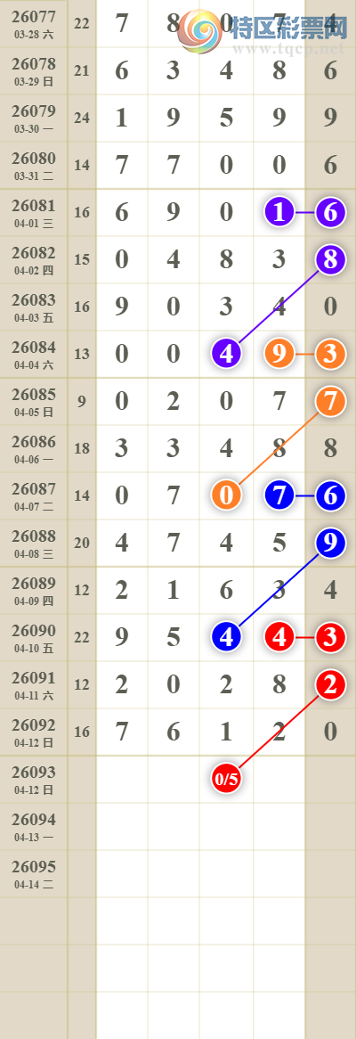 [������] 26093�ڣ���������ն�λ������������2������������16��������ͼ�桿946 / ����:������� / ����ID:1241854