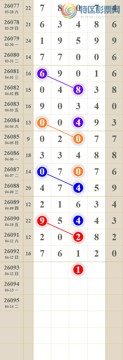 [������] 26093�ڣ���������ն�λ������������2������������16��������ͼ�桿448 / ����:������� / ����ID:1241854