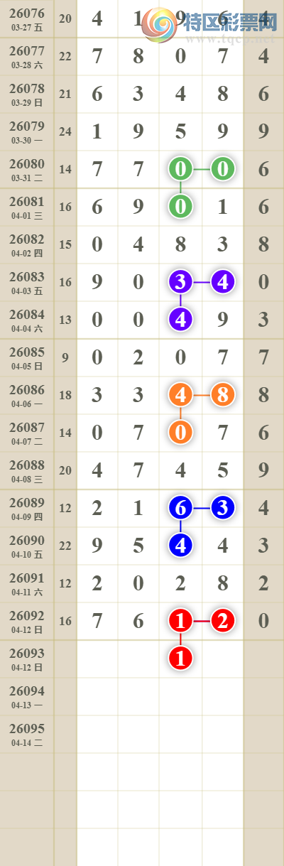 [������] 26093�ڣ���������ն�λ������������2������������16��������ͼ�桿432 / ����:������� / ����ID:1241854