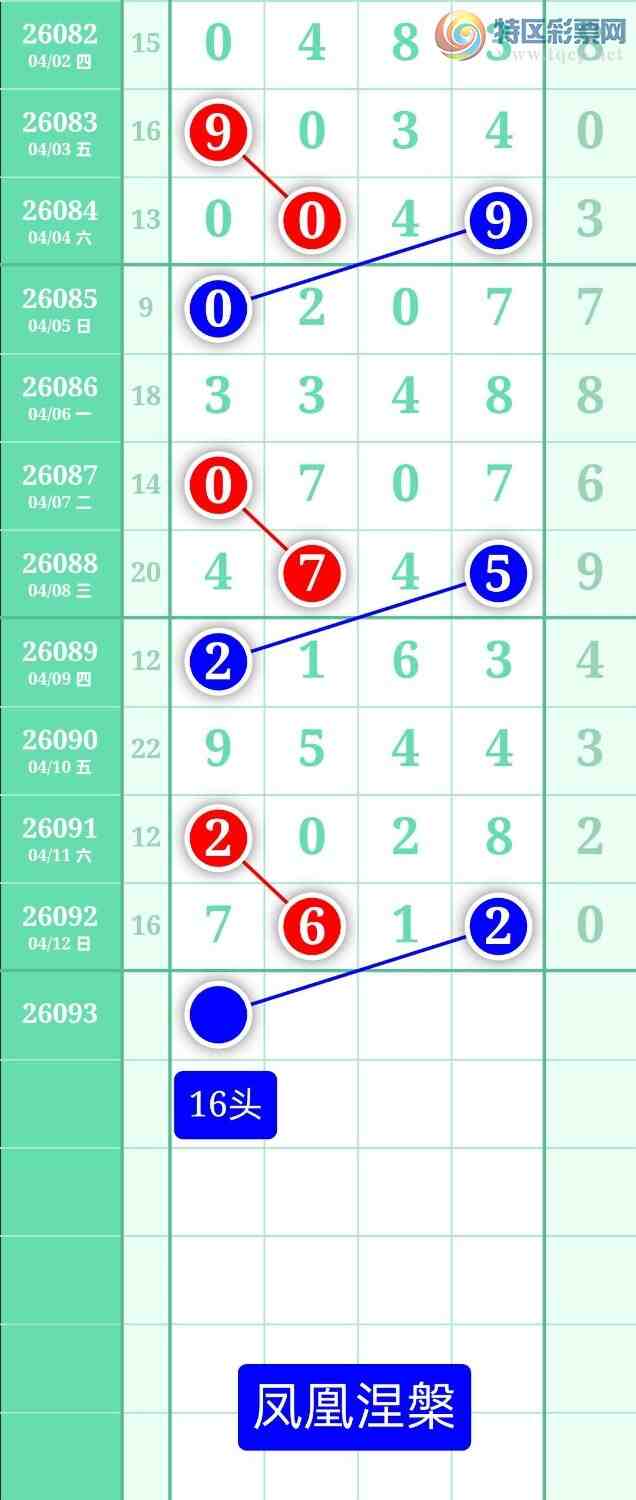 [������] 26093�ڣ�����ͼ��2026��4��13�ա����������967 / ����:տ������ / ����ID:1242062