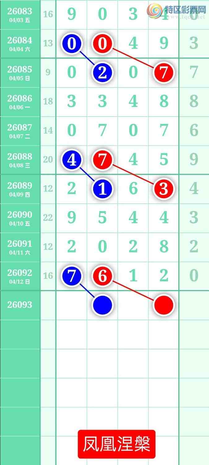 [������] 26093�ڣ�����ͼ��2026��4��13�ա����������819 / ����:տ������ / ����ID:1242062