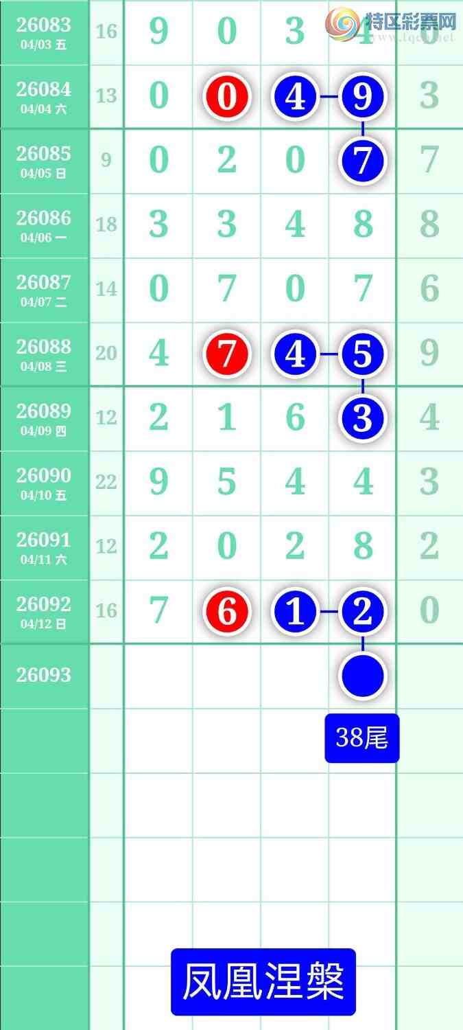 [������] 26093�ڣ�����ͼ��2026��4��13�ա����������621 / ����:տ������ / ����ID:1242062