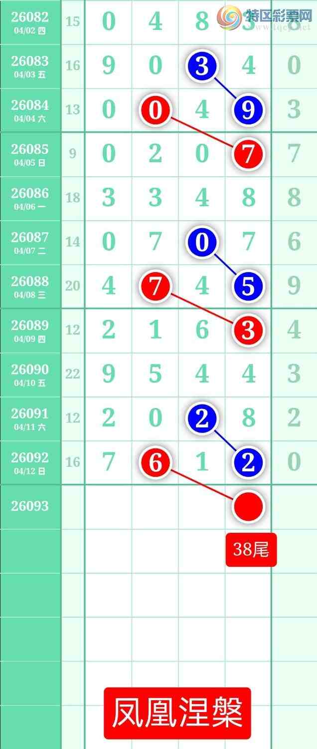 [������] 26093�ڣ�����ͼ��2026��4��13�ա����������886 / ����:տ������ / ����ID:1242062