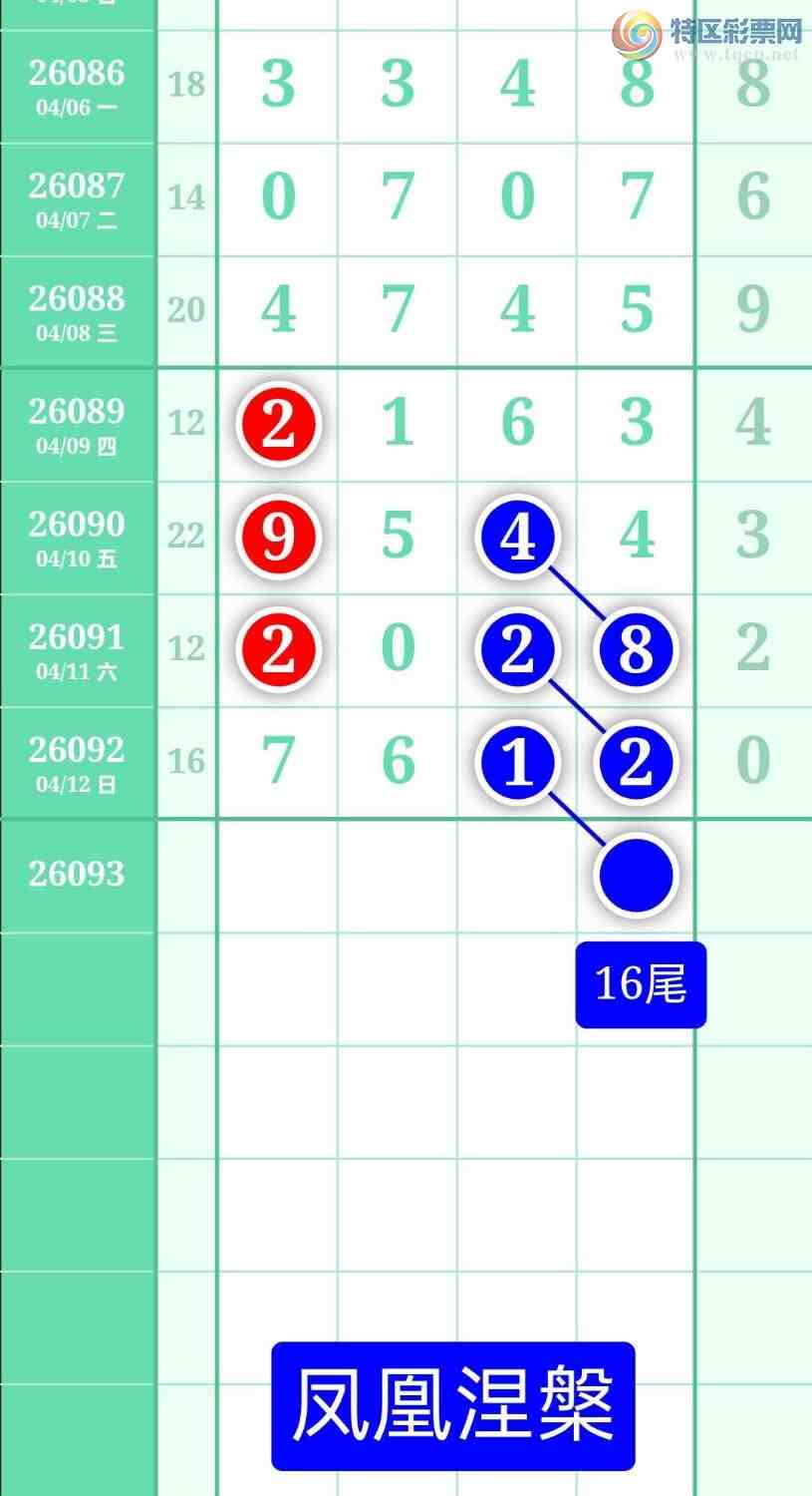 [������] 26093�ڣ�����ͼ��2026��4��13�ա����������109 / ����:տ������ / ����ID:1242062