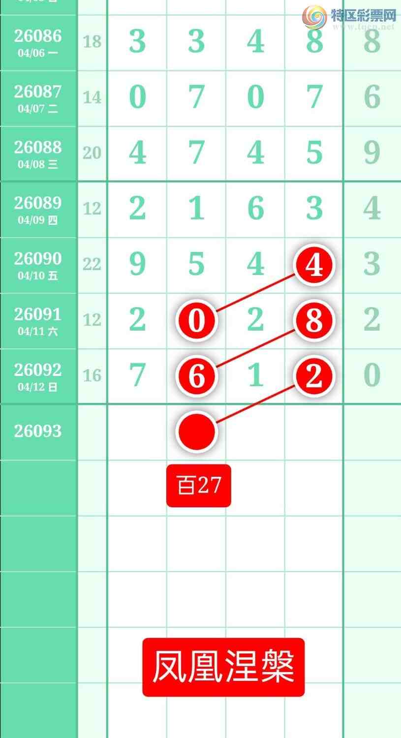 [������] 26093�ڣ�����ͼ��2026��4��13�ա����������318 / ����:տ������ / ����ID:1242062