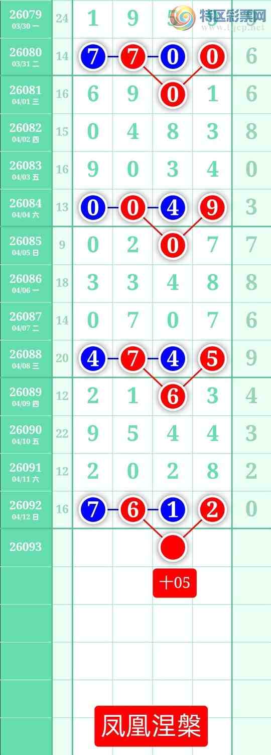 [������] 26093�ڣ�����ͼ��2026��4��13�ա����������99 / ����:տ������ / ����ID:1242062