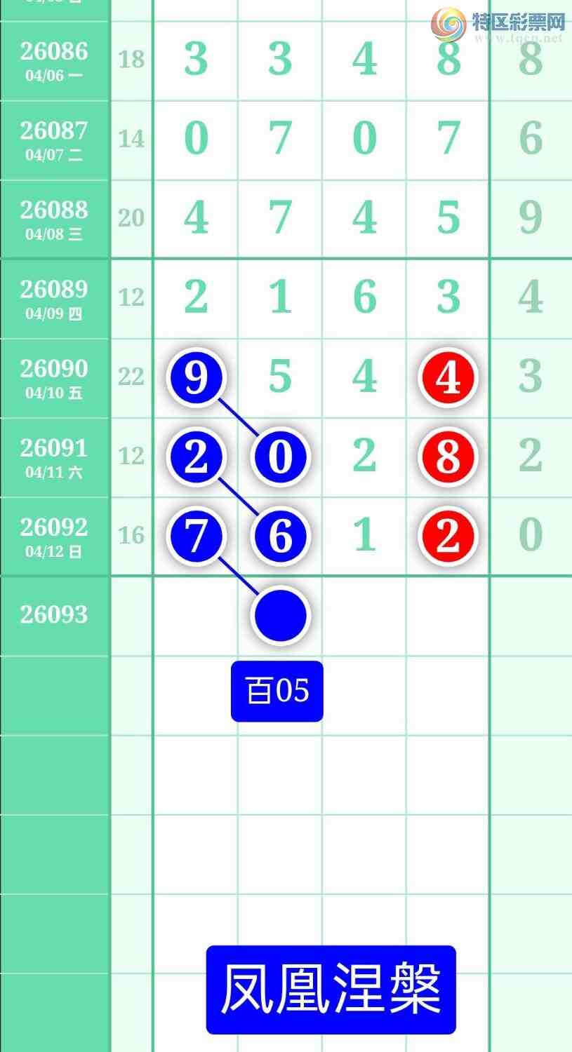 [������] 26093�ڣ�����ͼ��2026��4��13�ա����������546 / ����:տ������ / ����ID:1242062