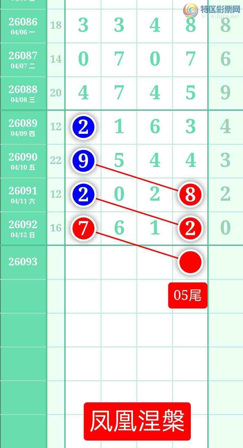 [������] 26093�ڣ�����ͼ��2026��4��13�ա����������121 / ����:տ������ / ����ID:1242062