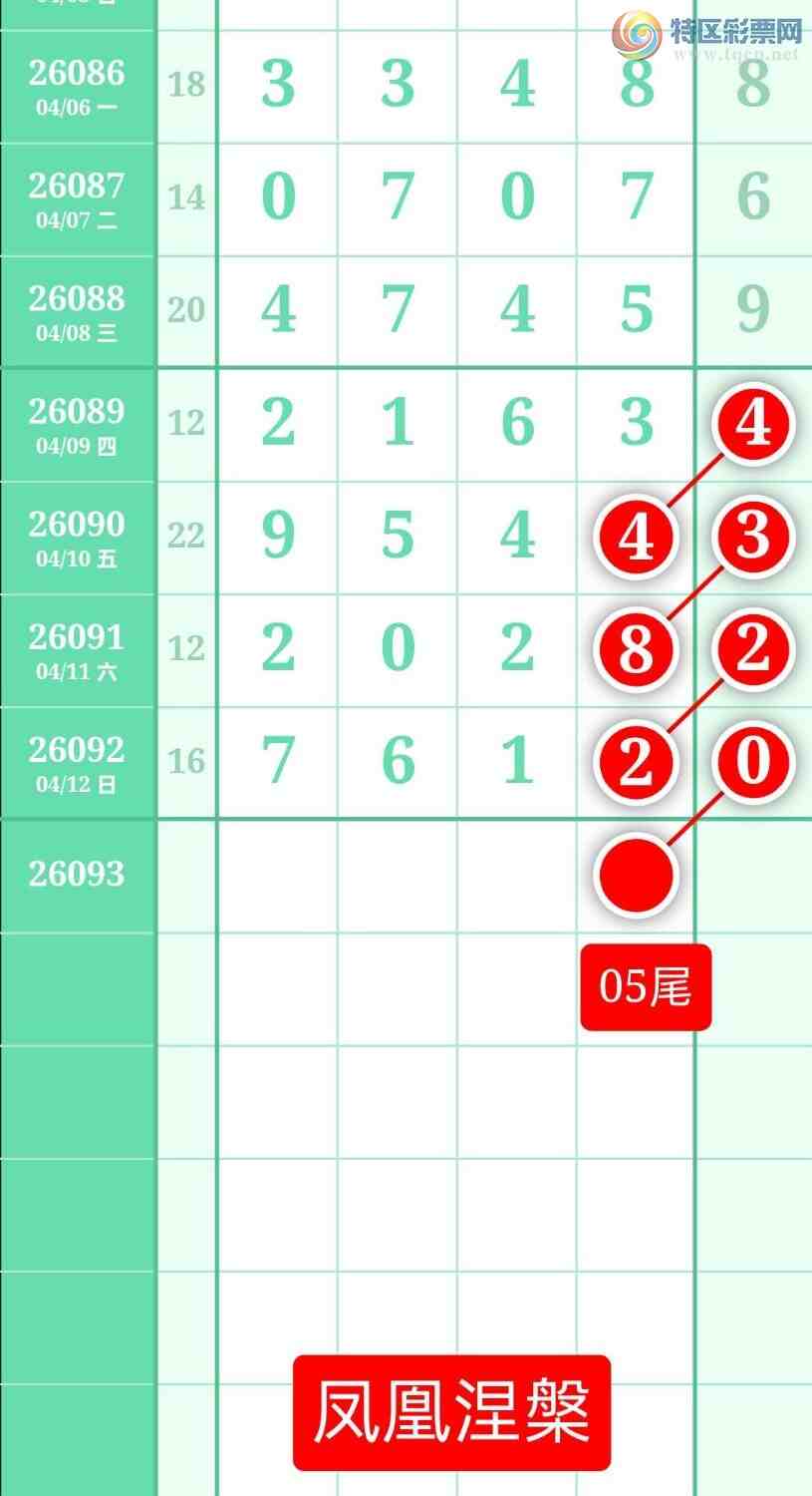 [������] 26093�ڣ�����ͼ��2026��4��13�ա����������279 / ����:տ������ / ����ID:1242062