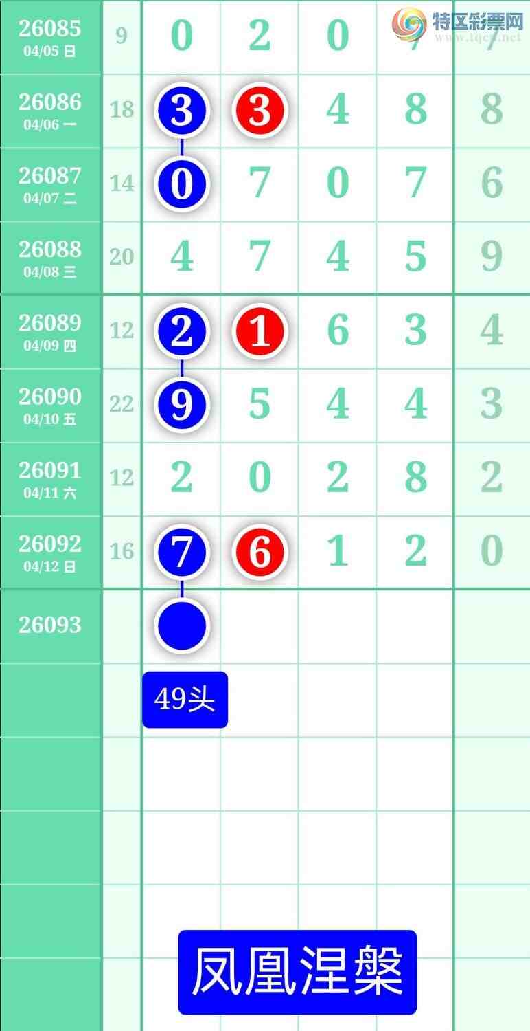 [������] 26093�ڣ�����ͼ��2026��4��13�ա����������210 / ����:տ������ / ����ID:1242062