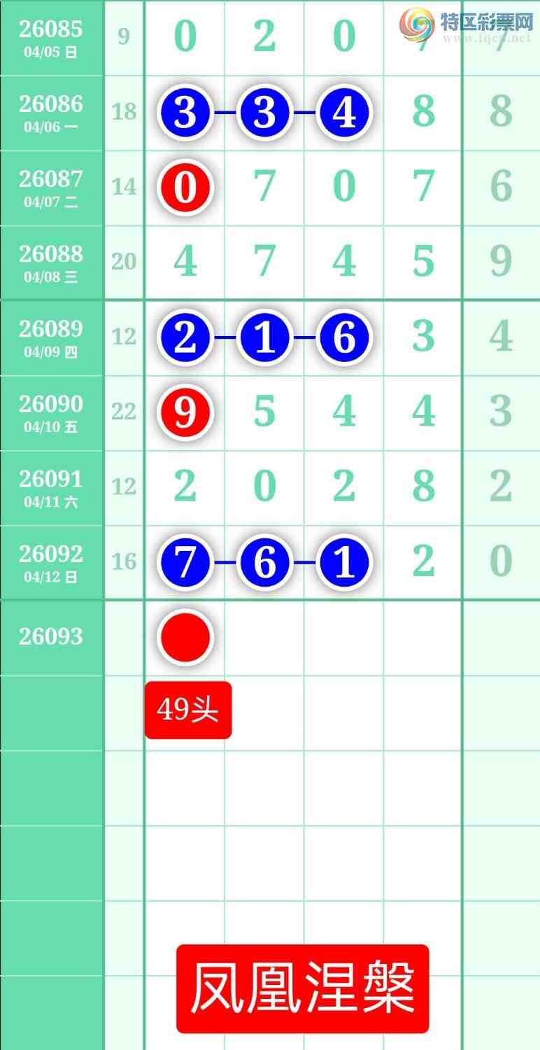 [������] 26093�ڣ�����ͼ��2026��4��13�ա����������978 / ����:տ������ / ����ID:1242062