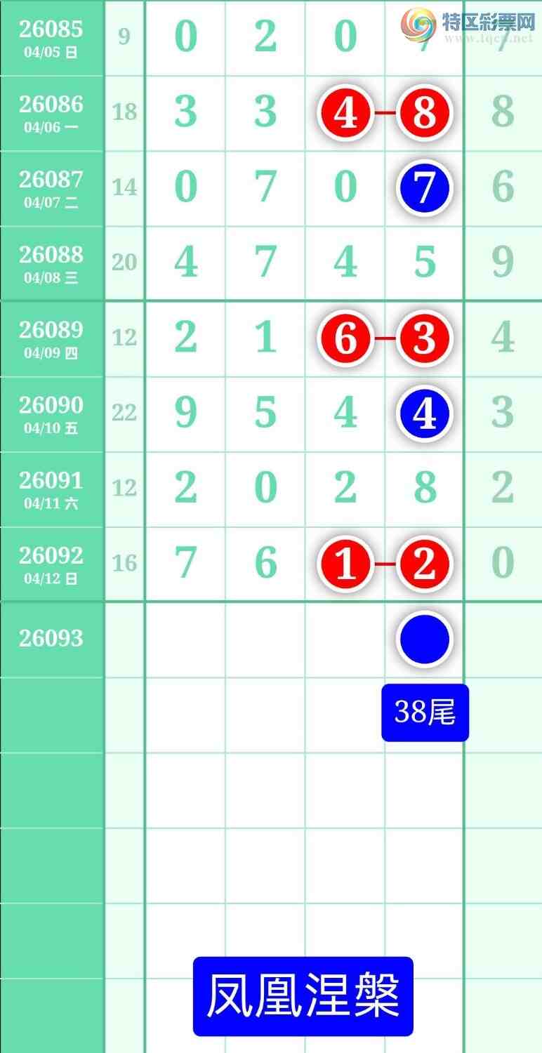 [������] 26093�ڣ�����ͼ��2026��4��13�ա����������222 / ����:տ������ / ����ID:1242062