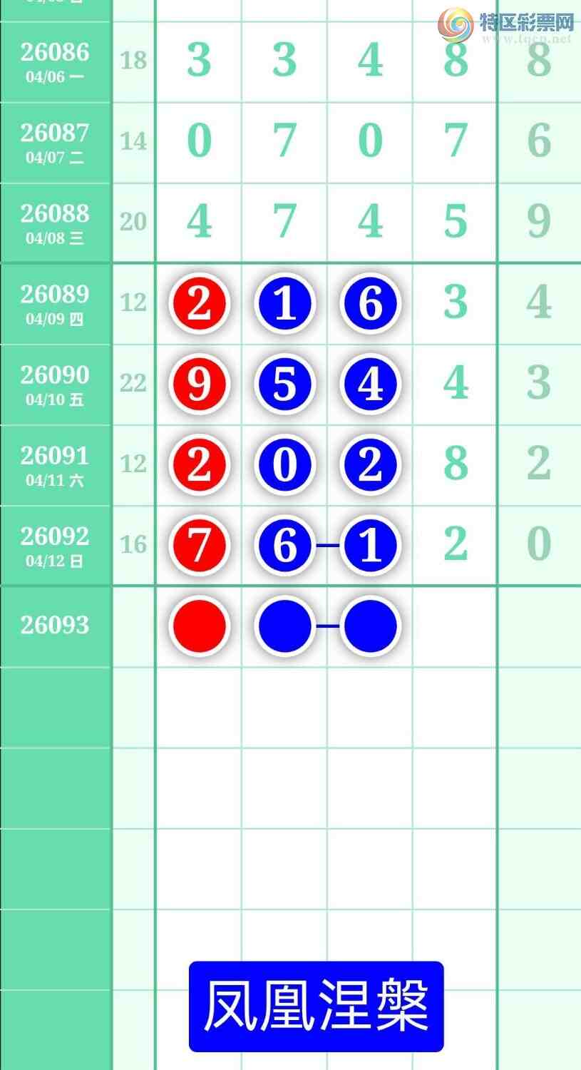 [������] 26093�ڣ�����ͼ��2026��4��13�ա����������64 / ����:տ������ / ����ID:1242062