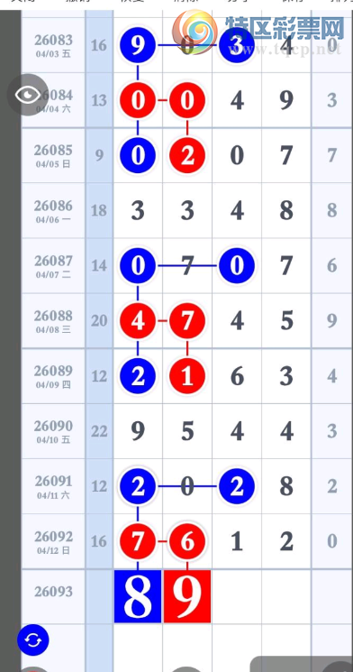 [������] 26093�ڣ�������� �ο��ο���ͼ�桿537 / ����:רҵ�о��� / ����ID:1241863