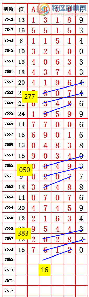 [������] 26093�ڣ�������271������ͷ7 ׼��ͼ�桿709 / ����:����666 / ����ID:1241844