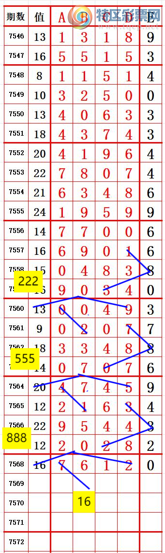 [������] 26093�ڣ�������271������ͷ7 ׼��ͼ�桿390 / ����:����666 / ����ID:1241844