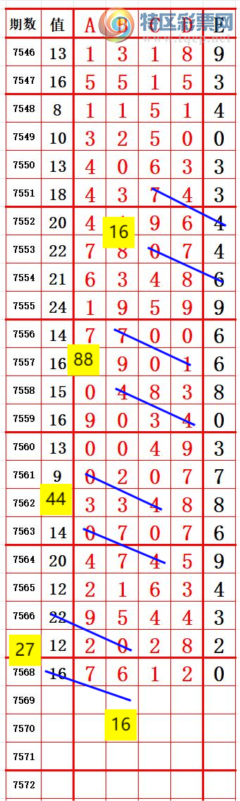 [������] 26093�ڣ�������271������ͷ7 ׼��ͼ�桿811 / ����:����666 / ����ID:1241844