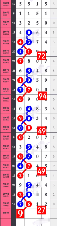 [������] 26093�ڣ���˵��������˵��������ͼ�桿532 / ����:��ɽ��ɽ / ����ID:1242063