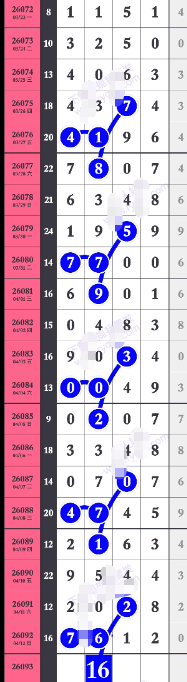 [������] 26093�ڣ���˵��������˵��������ͼ�桿529 / ����:��ɽ��ɽ / ����ID:1242063