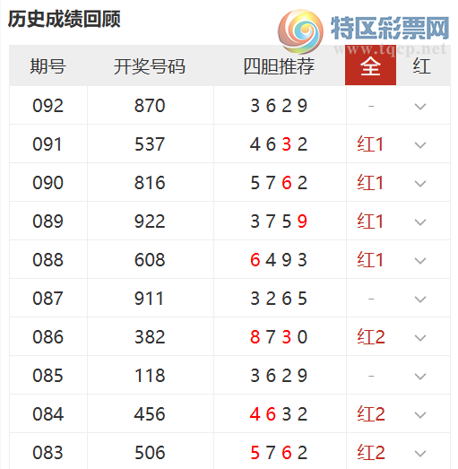 [����3D] 26093�ڣ�ʮ�þ��ȸ�λ��ʽ�����Ƽ�,�ĵ���10��7188 / ����:ʮ�þ��� / ����ID:1241967