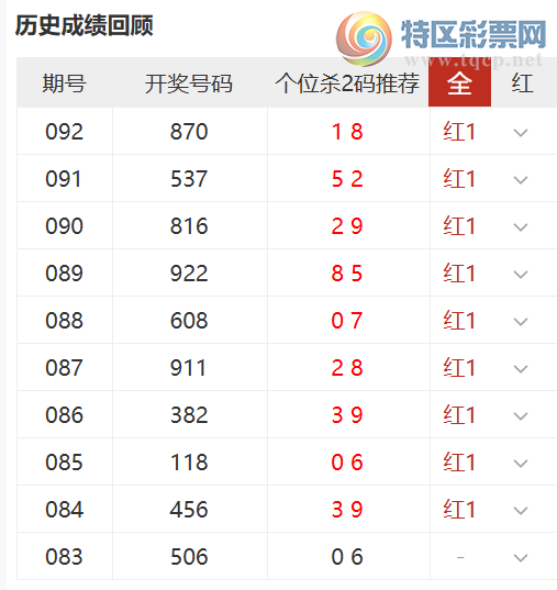 [����3D] 26093�ڣ���λɱ�����30�ں�25�ڣ��Ѹ���...195 / ����:������ɽ / ����ID:1242021