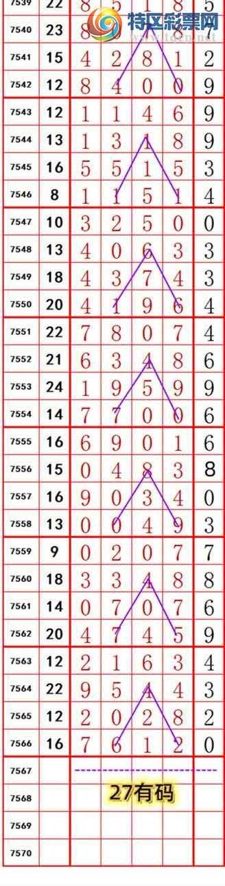 [������] 26093�ڣ�������ץʮλ��������!��ͼ�桿593 / ����:������ / ����ID:1241877