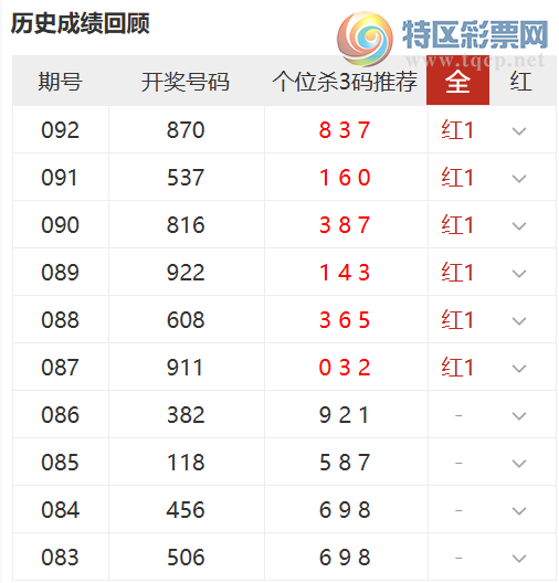 [����3D] 26093�ڣ�ֱͨ����λɱ����6����635 / ����:ֱͨ�� / ����ID:1241975