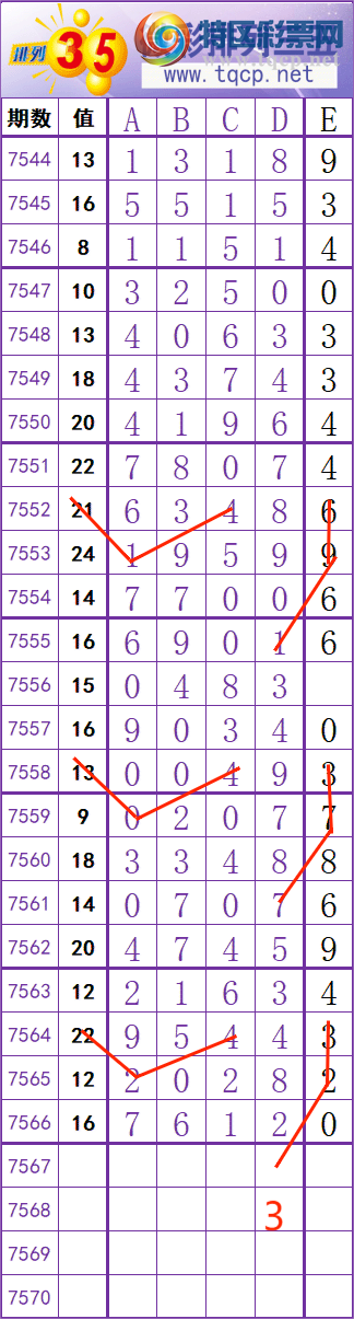 [������] 26093�ڣ������ۻ��������β����ͼ�桿75 / ����:�����ۻ�. / ����ID:1241882