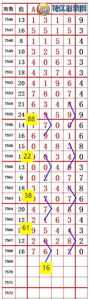 [������] 26093�ڣ���ץβ��ץβֻץβ���ǳ�׼����ͼ�桿147 / ����:�ϵ���β / ����ID:1241885