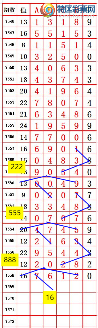 [������] 26093�ڣ������峬��ץβ��Ư��β��332����295�ڣ���ͼ�桿341 / ����:������ / ����ID:1241887