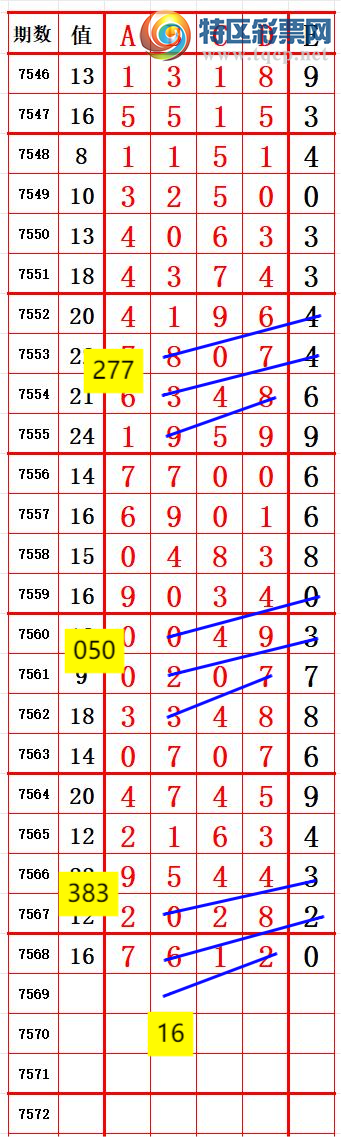 [������] 26093�ڣ������峬��ץβ��Ư��β��332����295�ڣ���ͼ�桿525 / ����:������ / ����ID:1241887