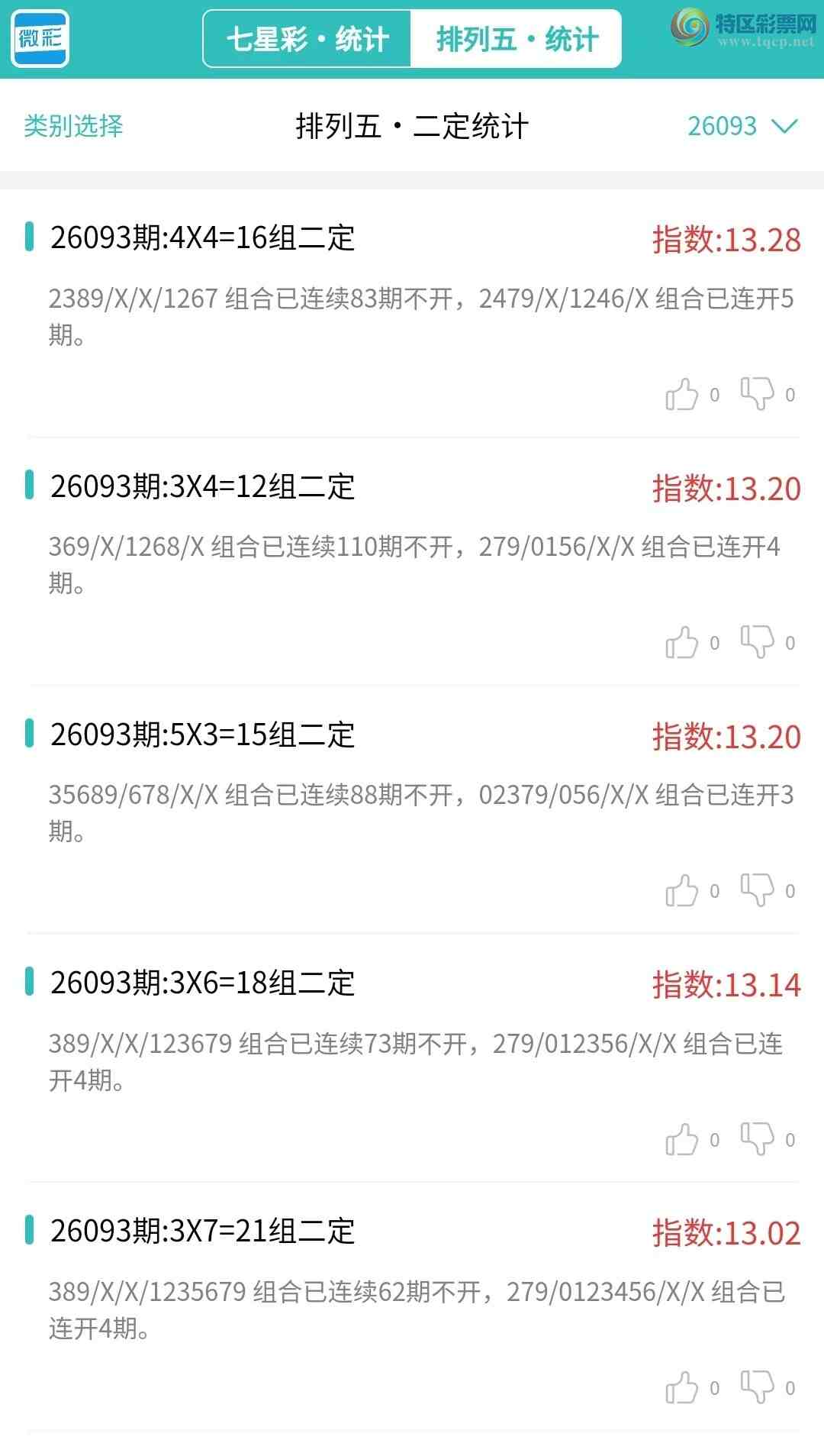 [������] 26093�ڣ�������ͳ�ơ������������彵��ͳ�Ƹ���18���죬�ο���ѡ΢�ʵ㲥!461 / ����:�ͷ�-С�� / ����ID:1242244