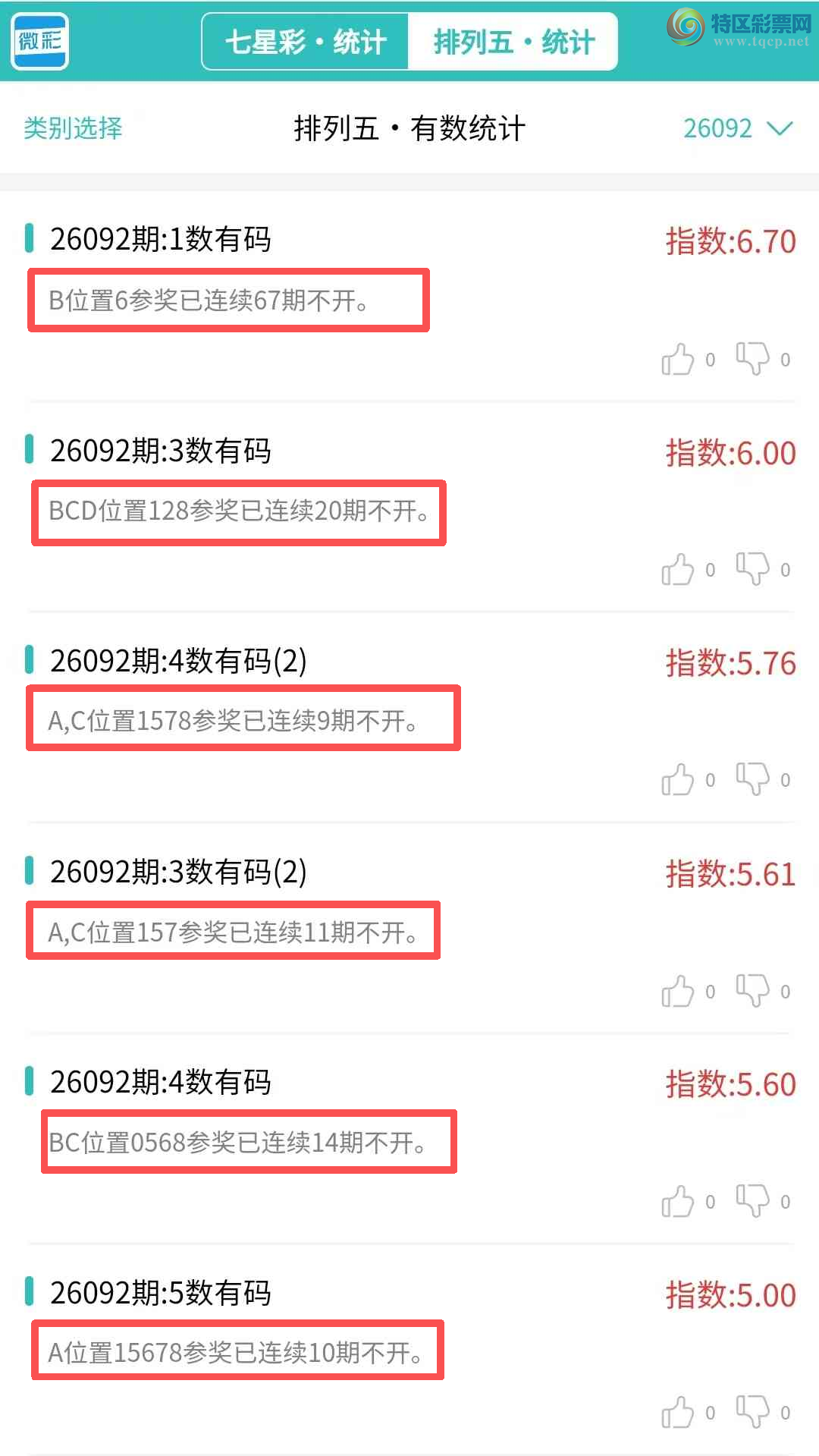 [������] 26093�ڣ�������ͳ�ơ������������彵��ͳ�Ƹ���18���죬�ο���ѡ΢�ʵ㲥!100 / ����:�ͷ�-С�� / ����ID:1242244